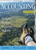 Accounting : tools for business decision making